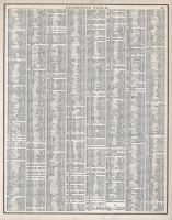 Reference Table - Page 013, Missouri State Atlas 1873